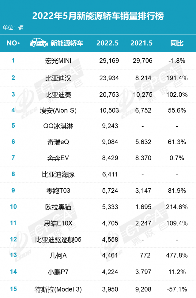 点击打开原图