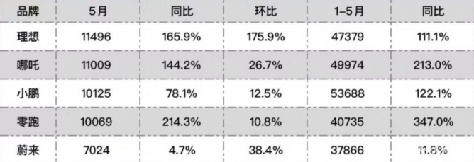 点击打开原图