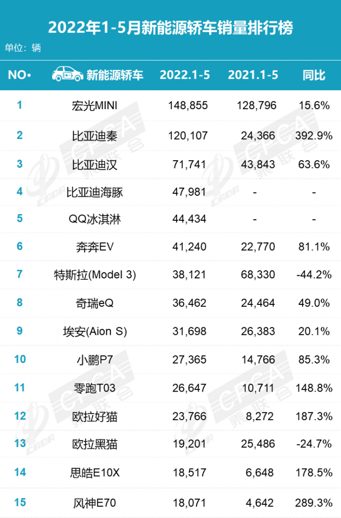 点击打开原图