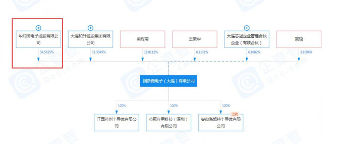 点击打开原图